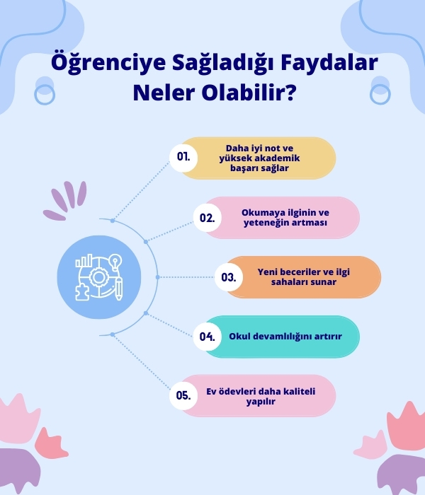 Efsane Gelişim Kurs Akademi Merkezi İzmir